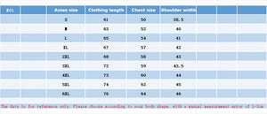 IP Self Heating Vest